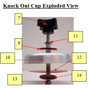 Patty-O-Matic 330A Knock Out Cup Exploded View